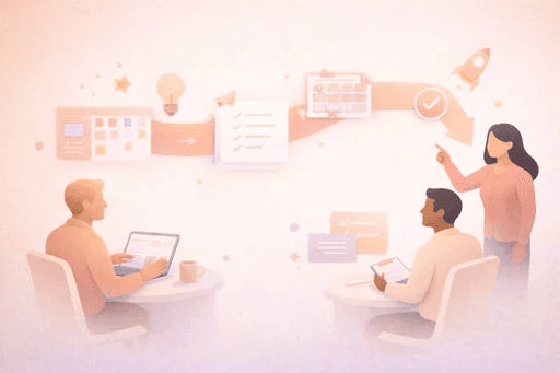 Project & Product Teams