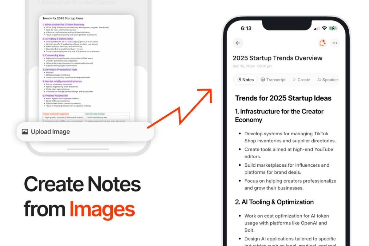 Create notes from image with audionotes